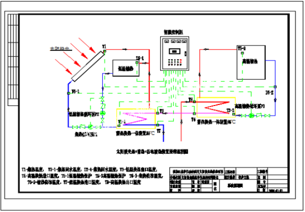撬裝組合式光熱加熱裝置